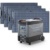 ALLPOWERS Solar Generator Kit 3600W (R4000 + SF100 100W Flexible Solar Panel)