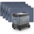 ALLPOWERS Solar Generator Kit 3600W (R4000 + SP029 140W Solar Panel)